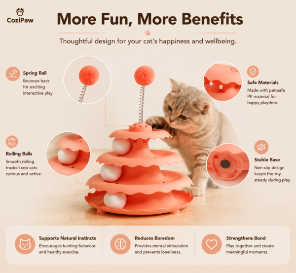 Cat turntable toy designed for interactive play and boredom relief