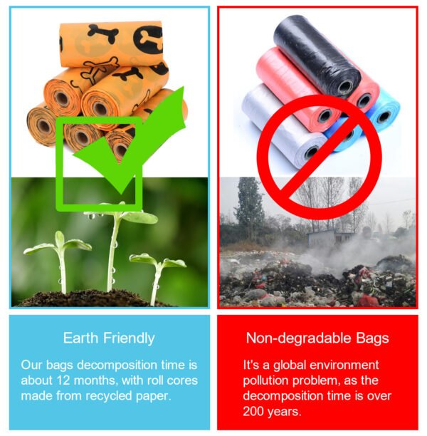 Dog waste bag dispenser and refill roll for on the go cleanup